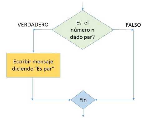 ejemplo1.jpg