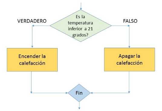 ejemplo2.jpg
