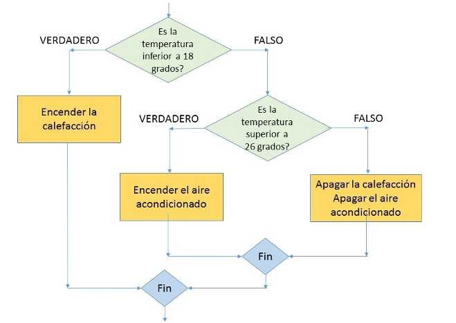 ejemplo3.jpg