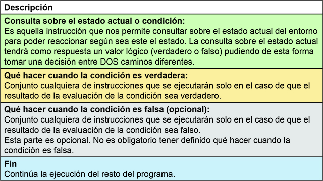 tabla1_C.jpg
