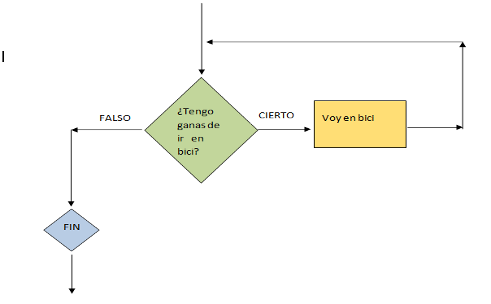 ImagenIterativa3.png