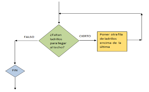 ImagenIterativa4.png