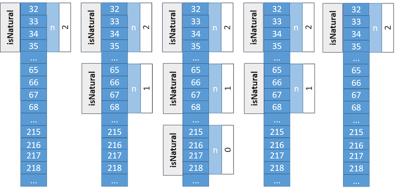 RecursiveStack_2.png
