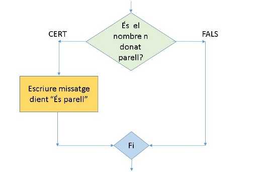 exemple1.jpg