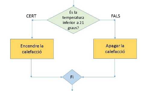 exemple2.jpg