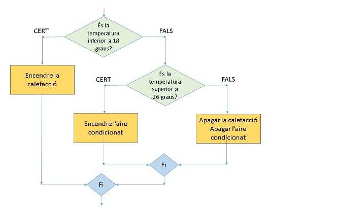 exemple3.jpg