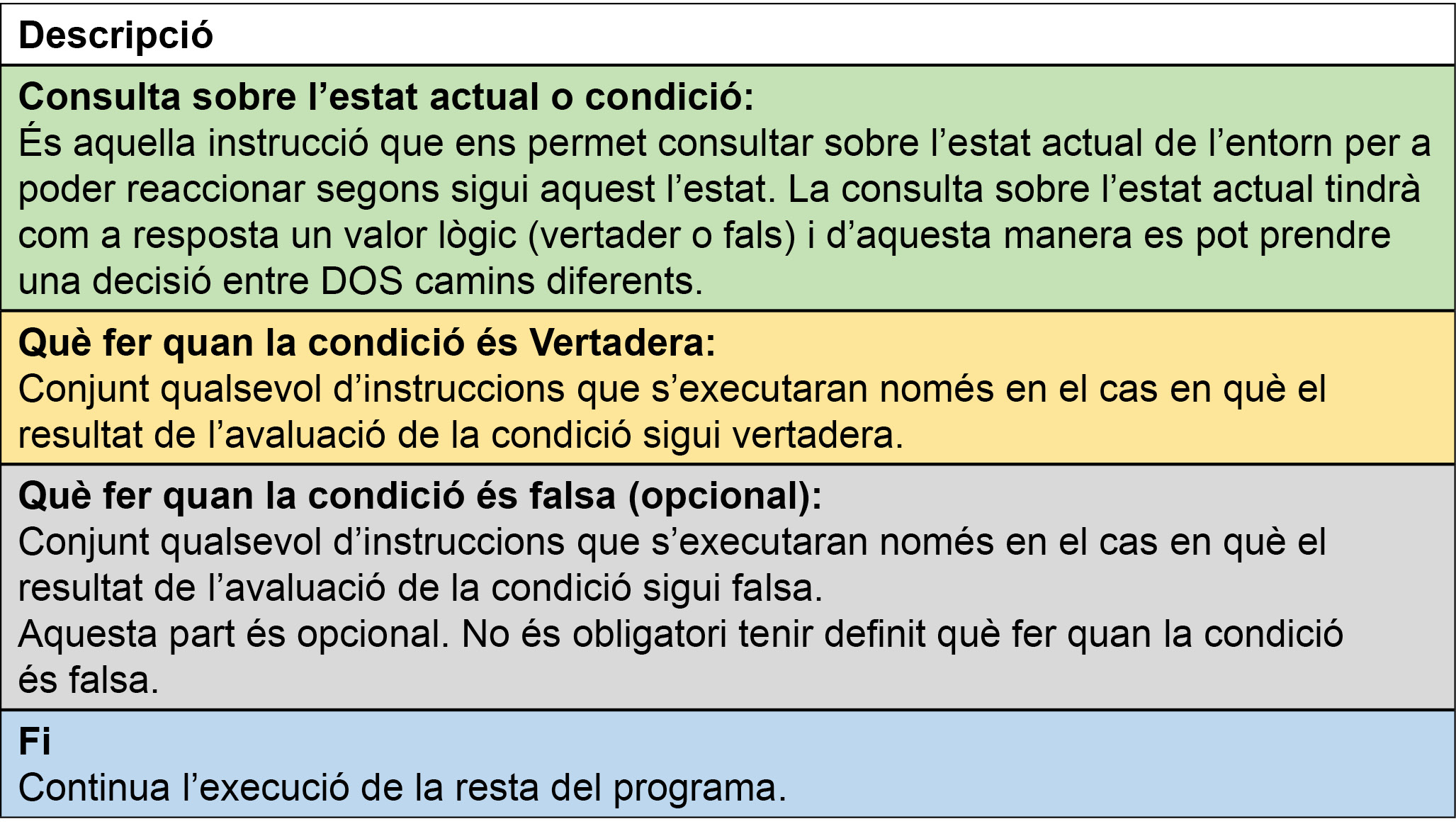 taula1.jpg
