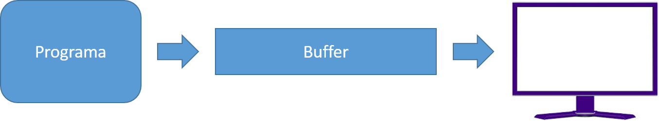 bufferPantalla.png