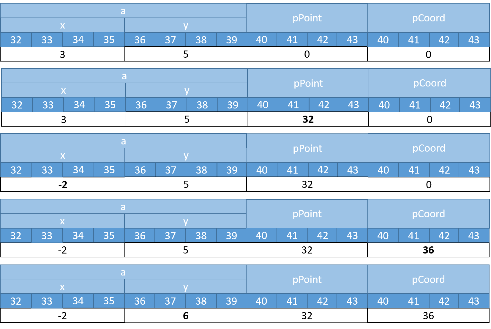 pointerSample2.png