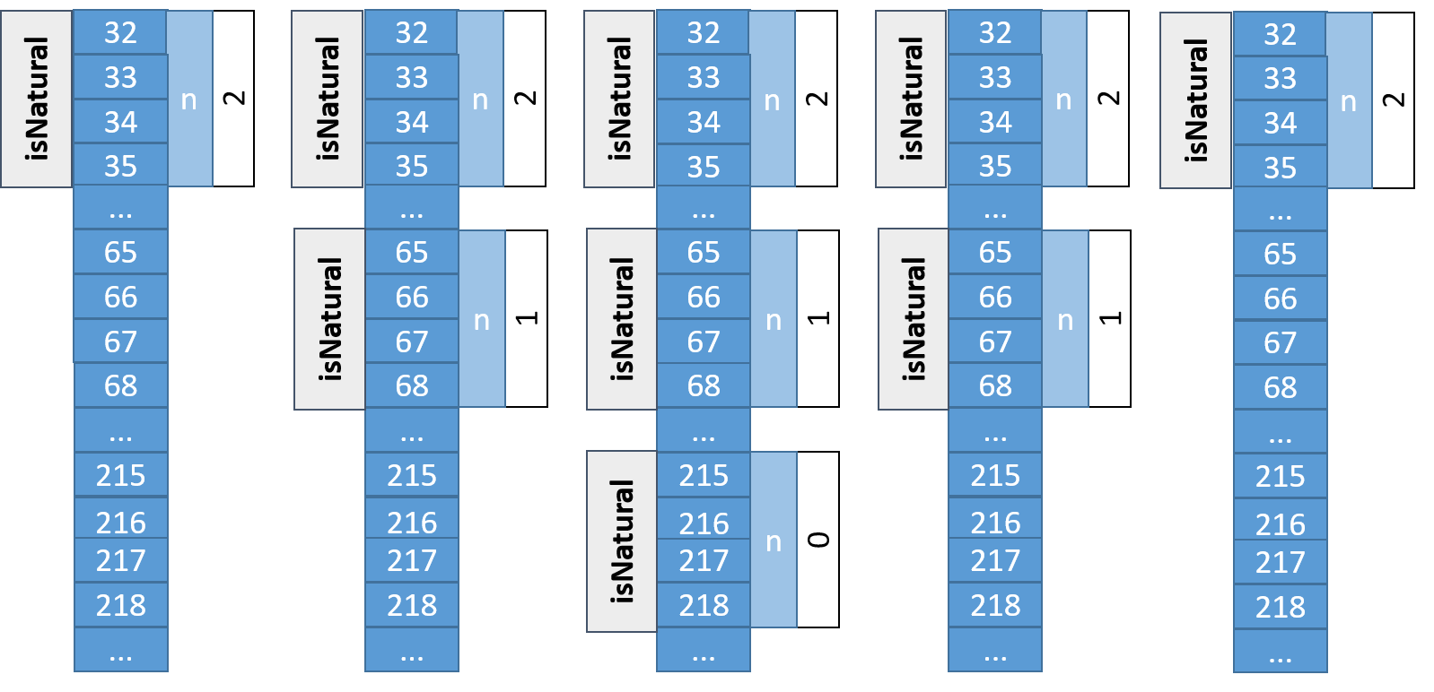 RecursiveStack.png