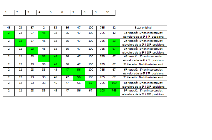 bubble_sort.png