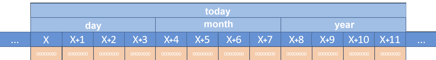 tupla1.png